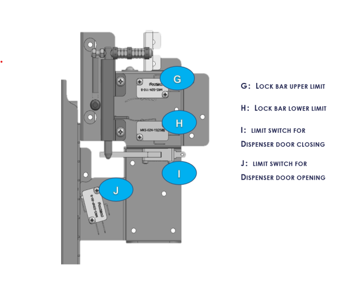 H Switch (Lock lever closed)