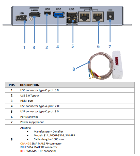 DMVI C31 Android 11 Computer