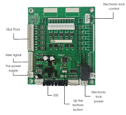 Wall Mounted Vending Machine Control Board