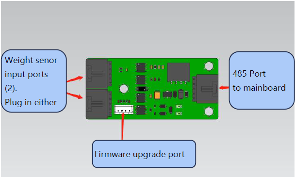 Weight Sensor Board (No. 5)
